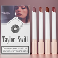 SwiftGloss™